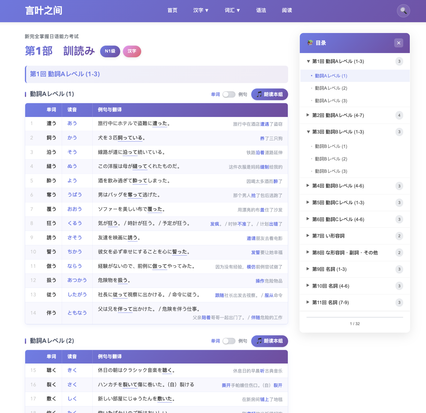 JLPT-新完全掌握-汉字-训读
